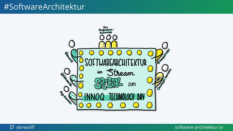 Folge 31 - DevOps und Team Topologies mit Anja Kammer - Live vom INNOQ Technology Day