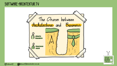 Episode 215 - Alberto Brandolini - The Chasm Between Architecture and Business