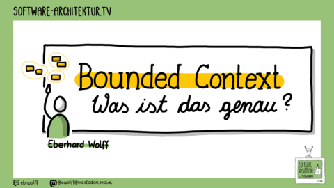 Folge 220 - Bounded Context - Was ist das genau?