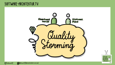Folge 224 - Quality Storming mit Michael Plöd
