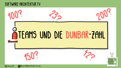 Folge 229 - Teams und die Dunbar-Zahl