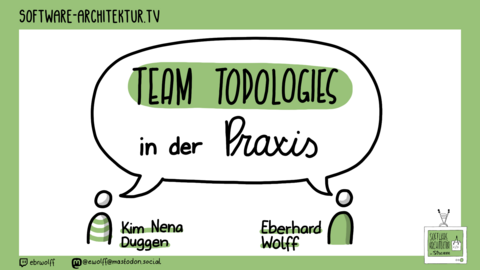 Folge 230 - Team Topologie in der Praxis mit Kim Nena Duggen
