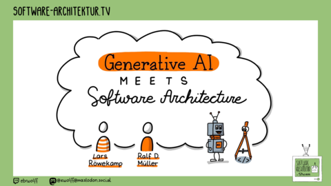 Folge 242 - Generative AI Meets Software Architecture mit Ralf D. Müller