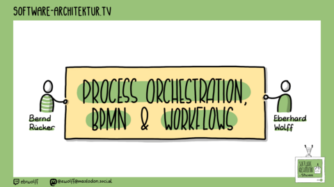 Folge 243 - Process Orchestration, BPMN und Workflows mit Bernd Rücker