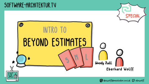 Episode 252 - Intro to Beyond Estimates with Woody Zuill