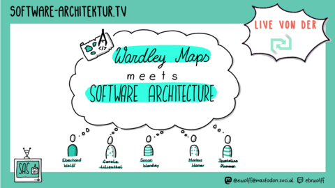 Episode 258 - Wardley Maps Meets Software Architecture