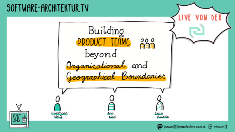 Episode 259 - Building Product Teams Beyond Organizational and Geographical Boundaries with Ana Nad and Lejla Vulovic