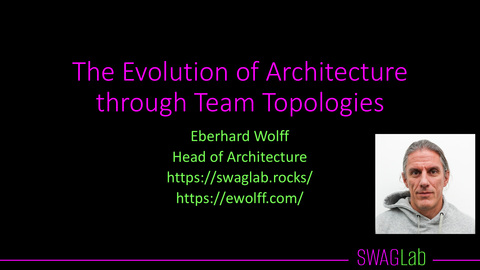 Folge 265 - Die Evolution von Architektur durch Team Topologies