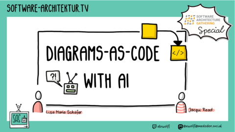 Episode 291 - Diagrams as Code with AI with Jacqui Read