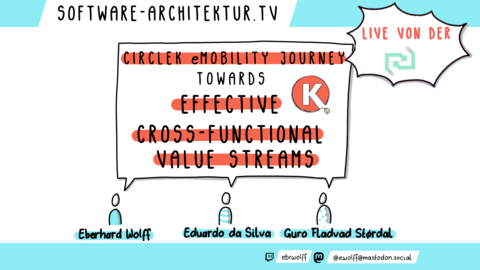 Folge 306 - CircleK eMobility Journey Towards Effective Cross-functional Value Streams (Eduardo da Silva, Guro Fladvad Størdal)