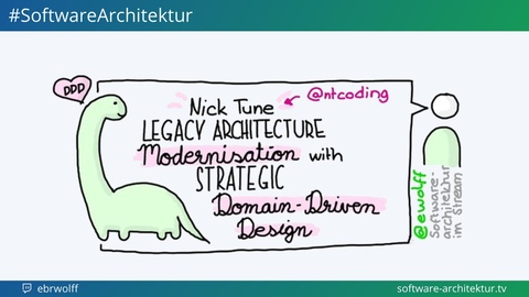Folge 11 - Nick Tune - Legacy Architecture Modernisation With Strategic Domain-Driven Design