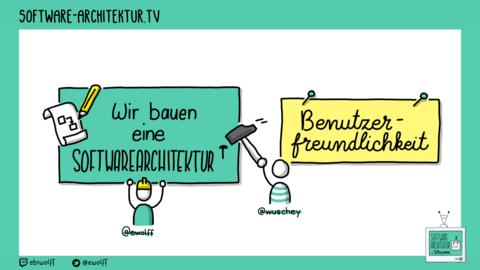 Folge 114 -  Benutzerfreundlichkeit mit Aminata Sidibe - Wir bauen eine Software-Architektur