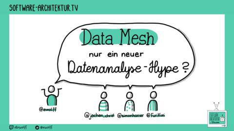 Folge 115 - Data Mesh - nur ein neuer Datenanalyse-Hype?