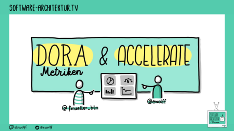 Folge 122 - DORA Metriken & Accelerate mit Felix Müller