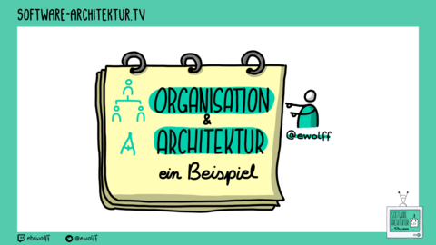 Folge 125 - Organisation und Architektur - ein Beispiel