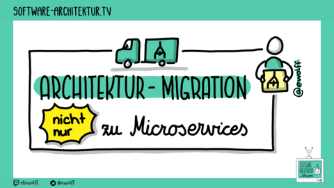 Folge 143 - Architektur-Migration (nicht nur) zu Microservices