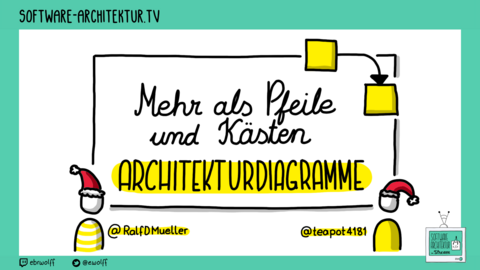 Folge 146 - Mehr als Pfeile und Kästen - Architekturdiagramme mit Ralf D. Müller und Lisa Schäfer