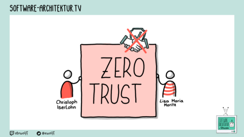 Folge 166 - Zero Trust mit Christoph Iserlohn