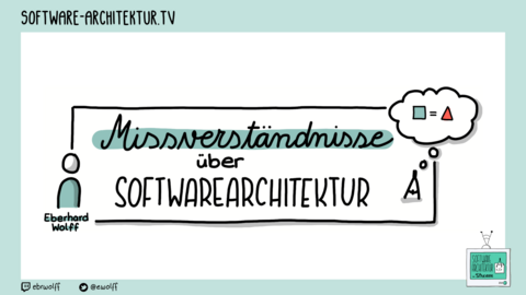 Folge 173 - Missverständnisse über Software-Architektur