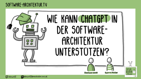 Folge 199 - Wie kann ChatGPT in der Software-Architektur unterstützen? mit Ralf D. Müller
