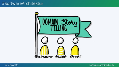 Folge 21 -  Domain Story Telling mit Henning Schwentner und Stefan Hofer