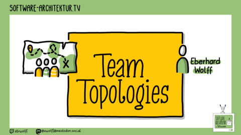 Folge 213 - Team Topologies