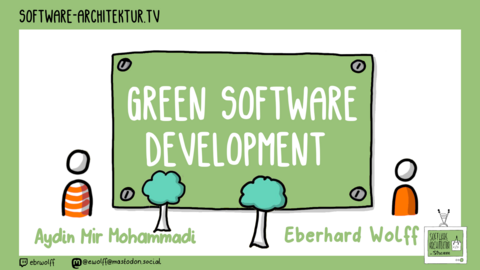Folge 235 - Green Software Development mit Aydin Mir Mohammadi
