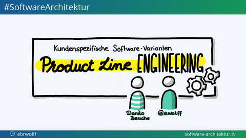 Folge 24 - Kundenspezifische Software-Varianten und Product Line Engineering mit Danilo Beuche