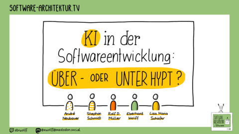 Folge 245 - KI in der Software-Entwicklung - Über- oder unterhypt?
