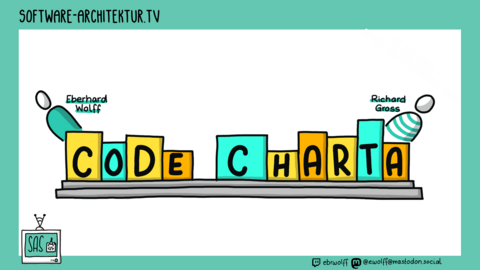 Folge 248 - Code Charta mit Richard Gross