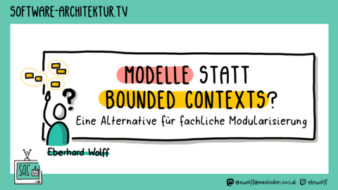 Folge 261 - Modelle statt Bounded Contexts? Eine Alternative für fachliche Modularisierung