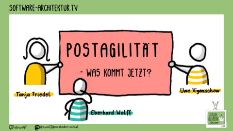 Folge 263 - Postagilität - Was kommt jetzt? mit Tanja Friedel und Uwe Vigenschow
