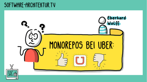 Folge 280 - Monorepos bei Uber: 👍 oder 👎?