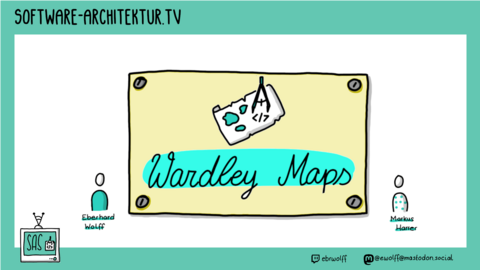 Folge 284 - Wardley Maps mit Markus Harrer