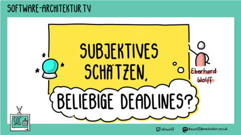 Folge 289 - Subjektives Schätzen, beliebige Deadlines?