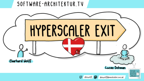 Folge 303 - Hyperscaler Exit mit Lucas Dohmen