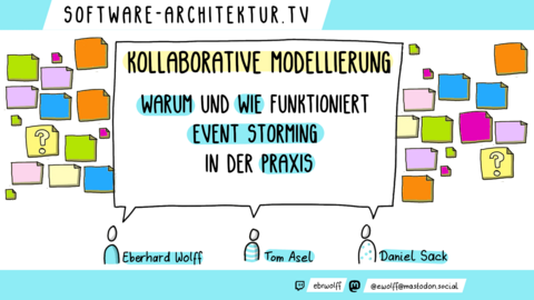 Folge 326 - Kollaborative Modellierung - warum und wie funktioniert  Event Storming in der Praxis