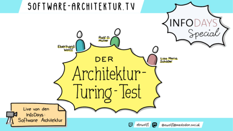 Der Architektur-Turing-Test