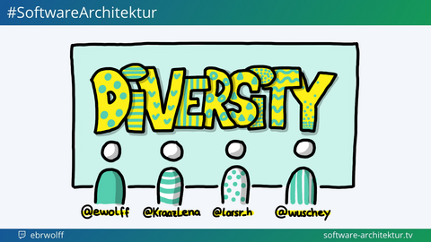Folge 50 - Diversity mit Lars Hupel, Lena Kraaz und Aminata Sidibe