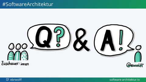 Folge 53 - Q&A