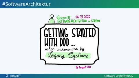 Folge 6 - Eric Evans 'Getting Started with DDD When Surrounded by Legacy Systems'
