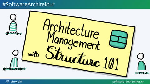 Episode 61 - Chris Chedgey and Mike Swainston-Rainford - Architecture Management with Structure 101