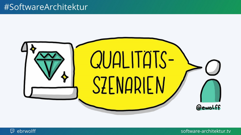 Folge 67 - Qualitätsszenarien