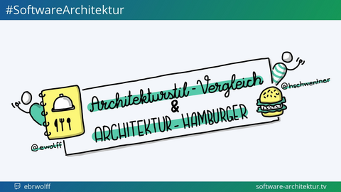 Folge 75 - Architekturstil-Vergleich und Architektur-Hamburger mit Henning Schwentner