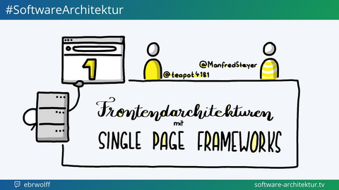 Folge 84 - Manfred Steyer zu Frontendarchitekturen mit Single Page Frameworks