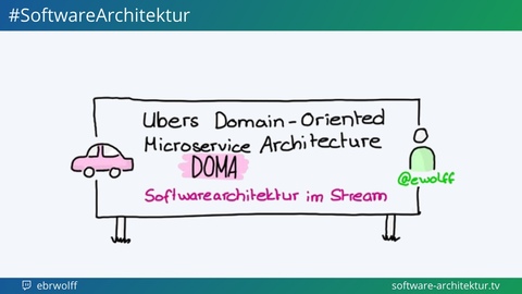 Folge 9 - Ubers Domain-Oriented Microservices Architecture DOMA