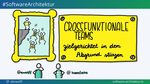 Folge 91 - Sven Johann - Cross-funktionale Teams zielgerichtet in den Abgrund stürzen